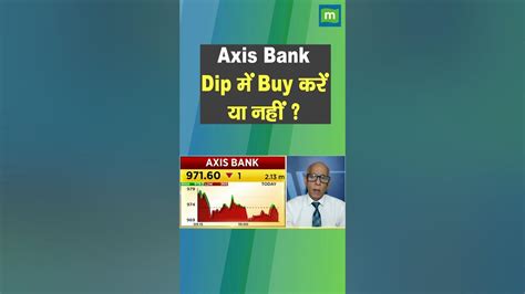 axis bank share price moneycontrol